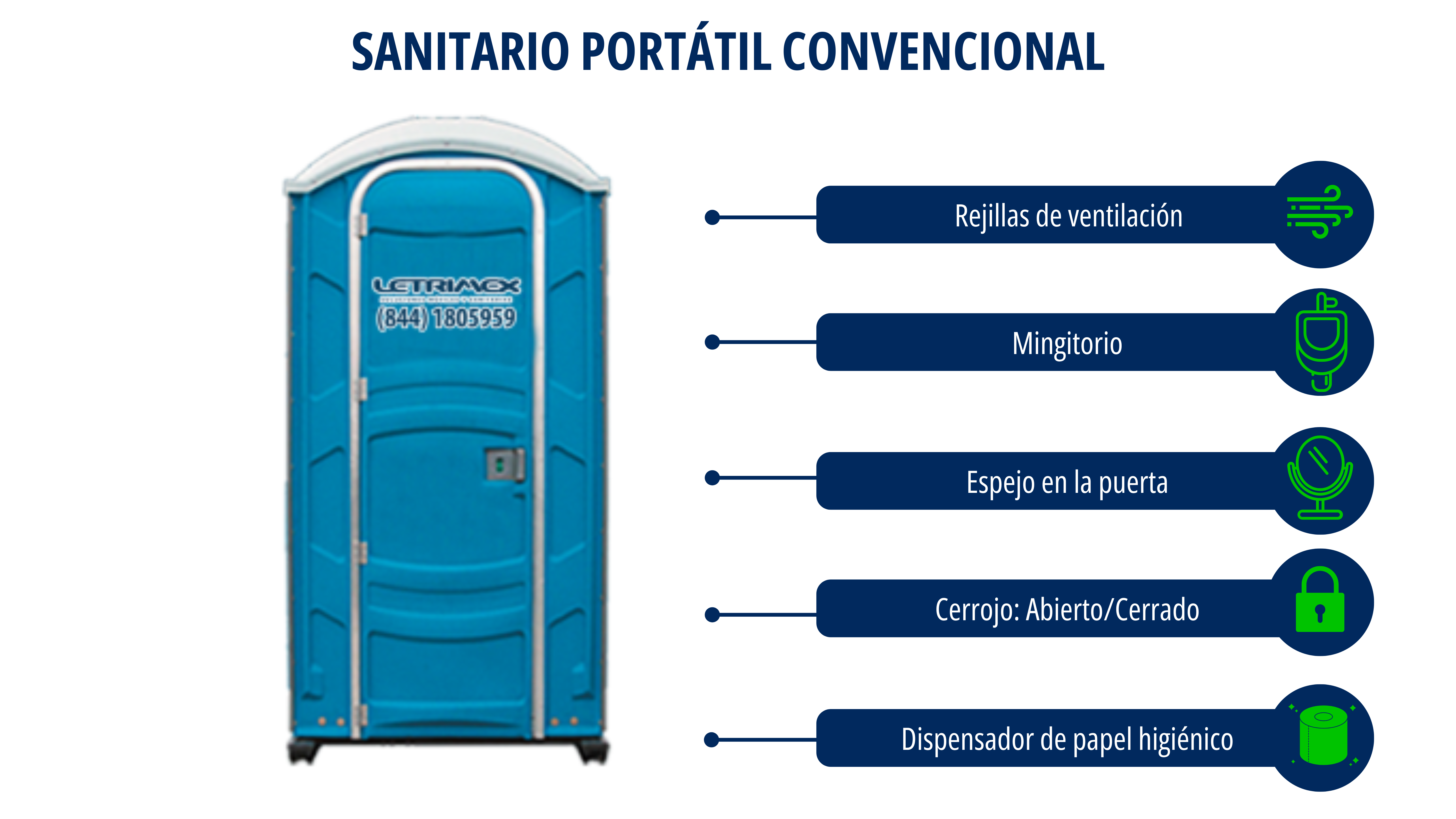 Sanitario Portátil Convencional